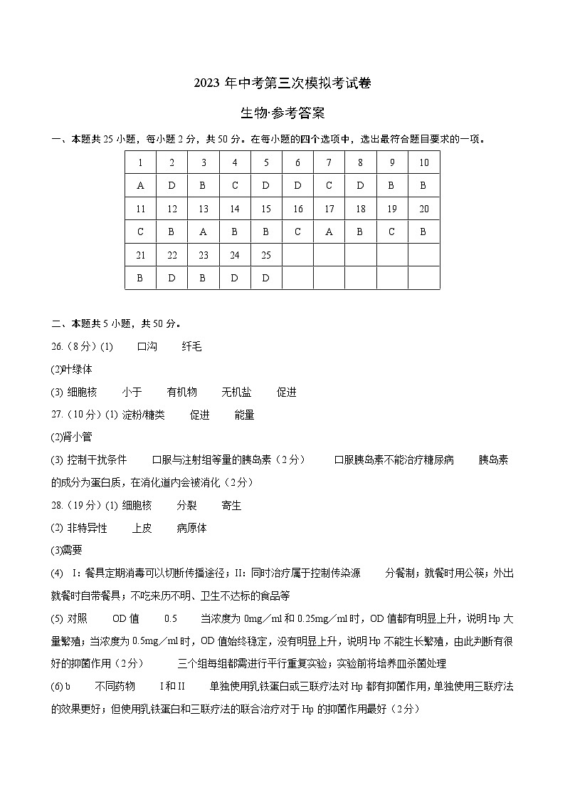 2023年中考考前押题密卷：生物（全国通用）（参考答案）01