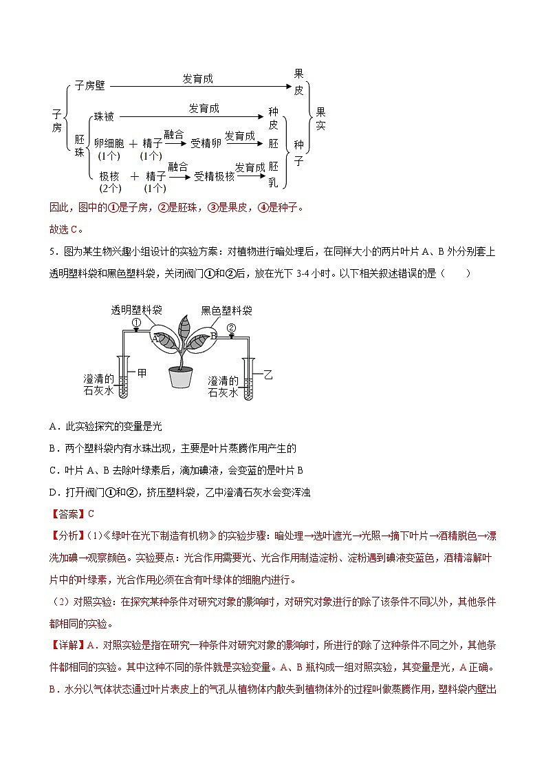 2023年中考押题预测卷01（南通卷）-生物（全解全析）03