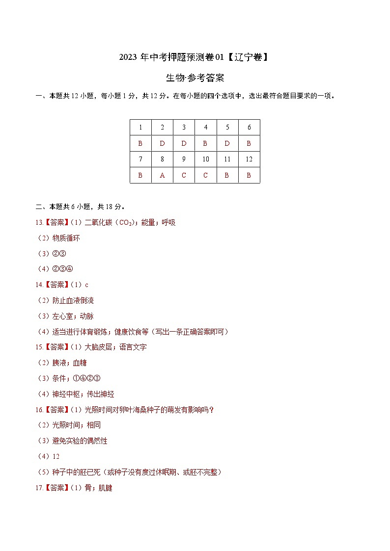2023年中考押题预测卷01（辽宁卷）-生物（参考答案）第1页