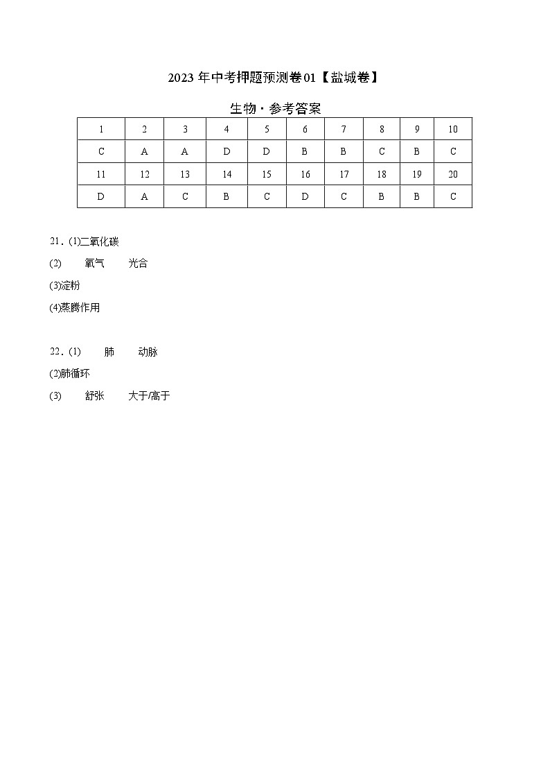 2023年中考押题预测卷01（盐城卷）-生物（参考答案）第1页