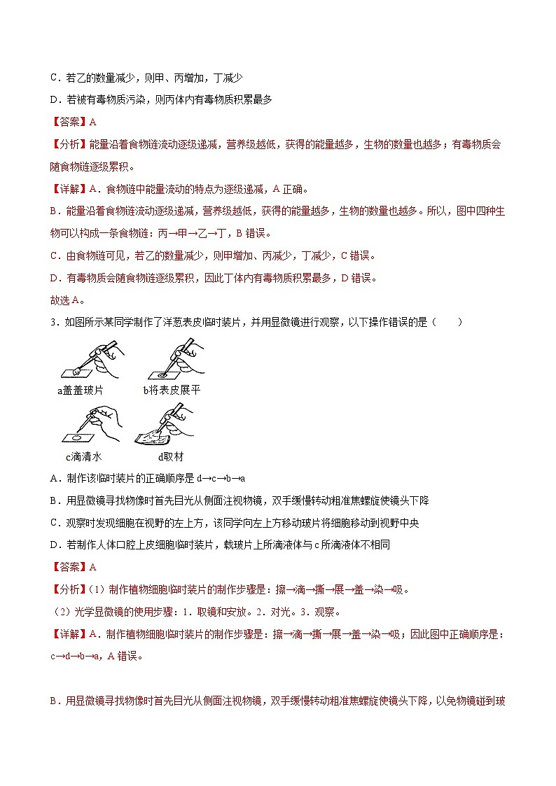 2023年中考押题预测卷01（盐城卷）-生物（全解全析）第2页