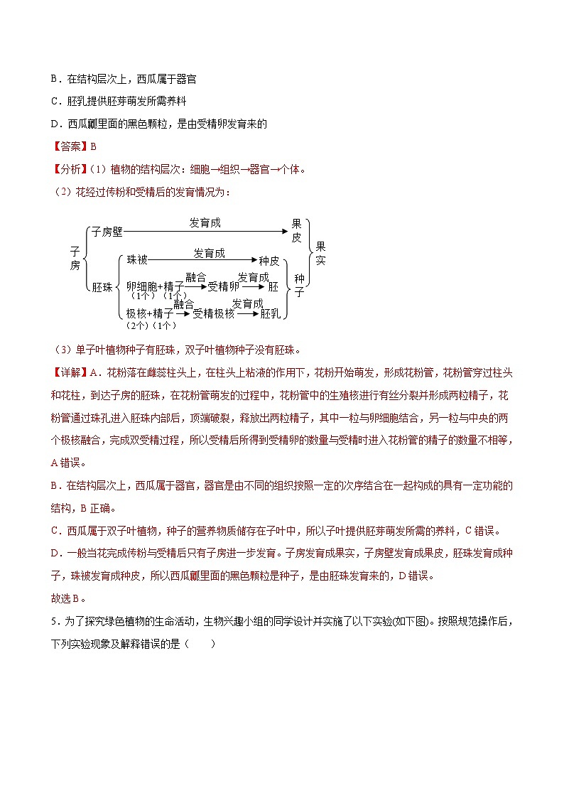 2023年中考押题预测卷02（南通卷）-生物（全解全析）第3页