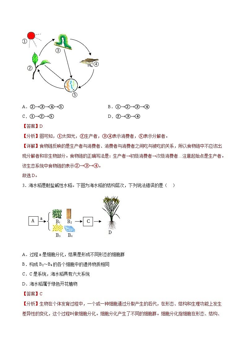 2023年中考押题预测卷02（江苏徐州卷）-生物02