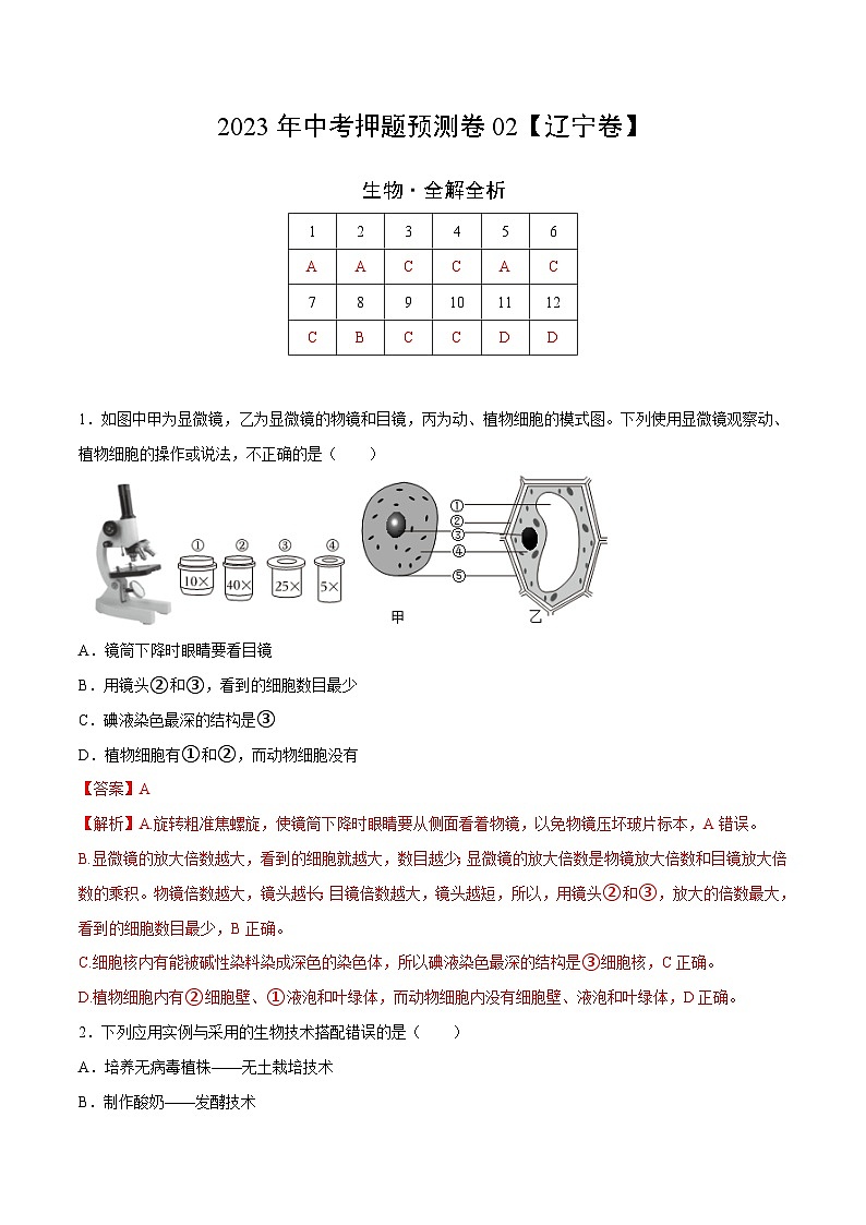 2023年中考押题预测卷02（辽宁卷）-生物（含考试版、全解全析、参考答案、答题卡）01