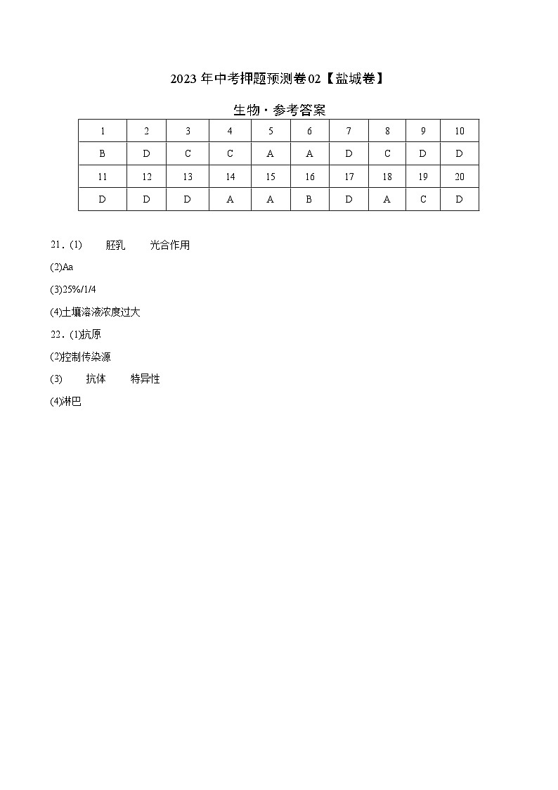 2023年中考押题预测卷02（盐城卷）-生物（参考答案）01