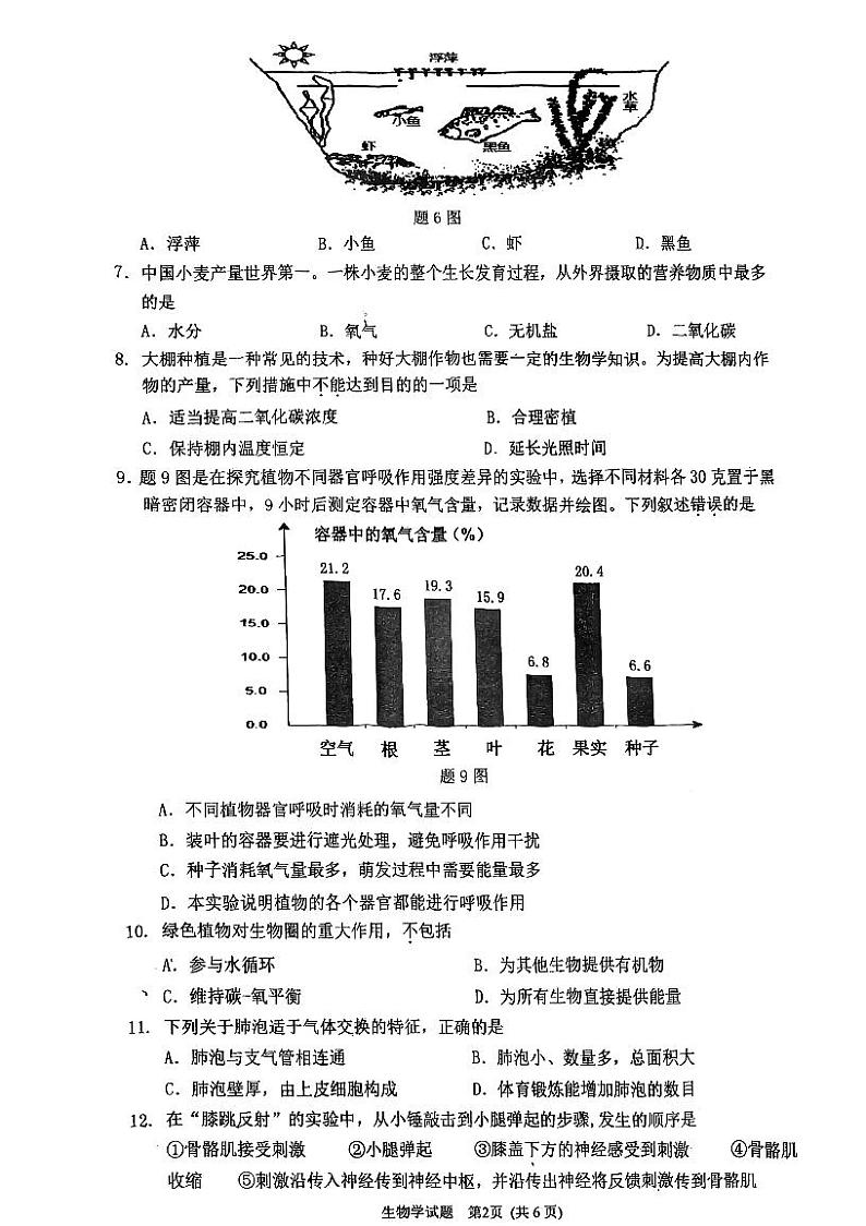广东省江门市实验中学2022-2023学年八年级下学期期中考试生物试题02