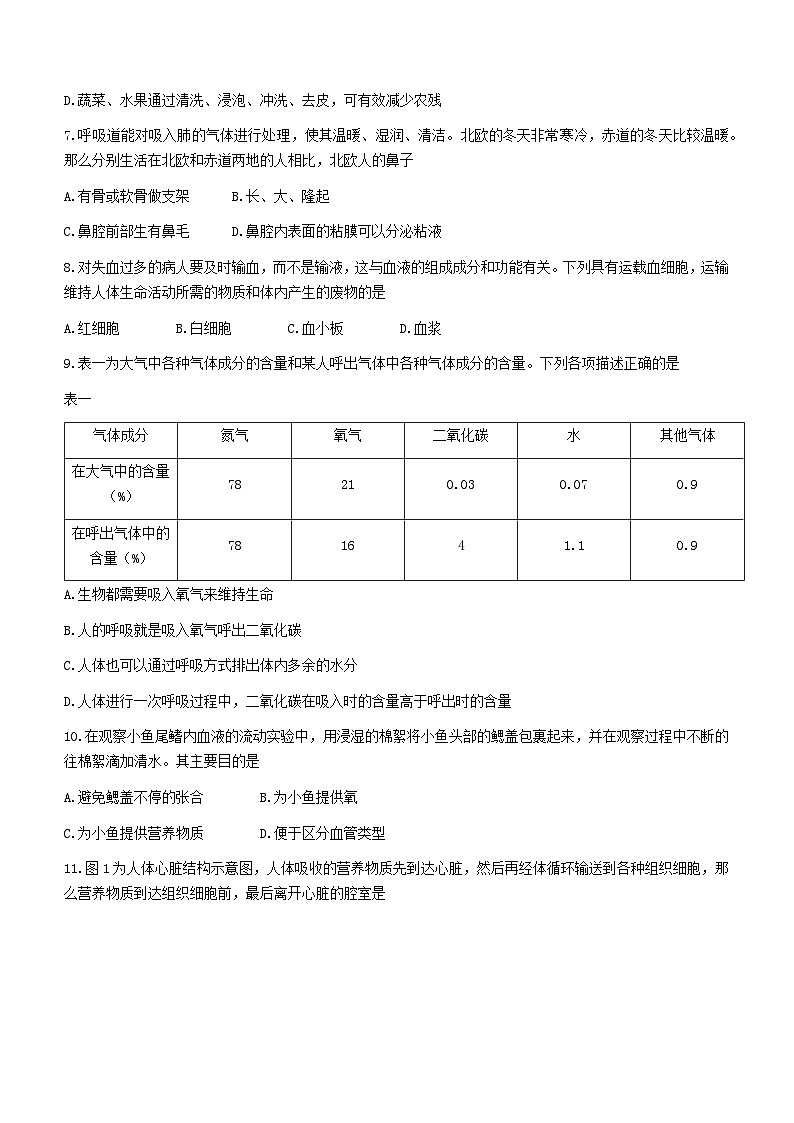 广西壮族自治区贺州市昭平县2022-2023学年七年级下学期期中生物试题（含答案）02