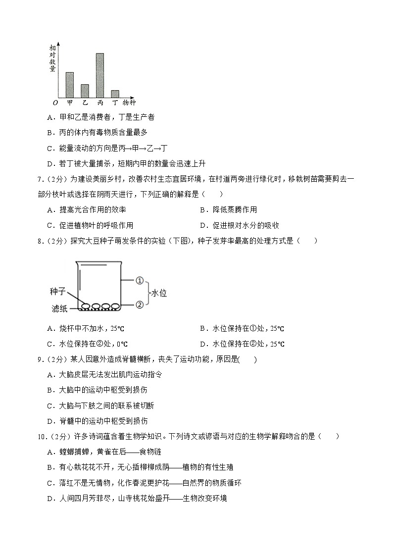 临考押题卷01-2023年中考生物临考押题卷（广东卷）02