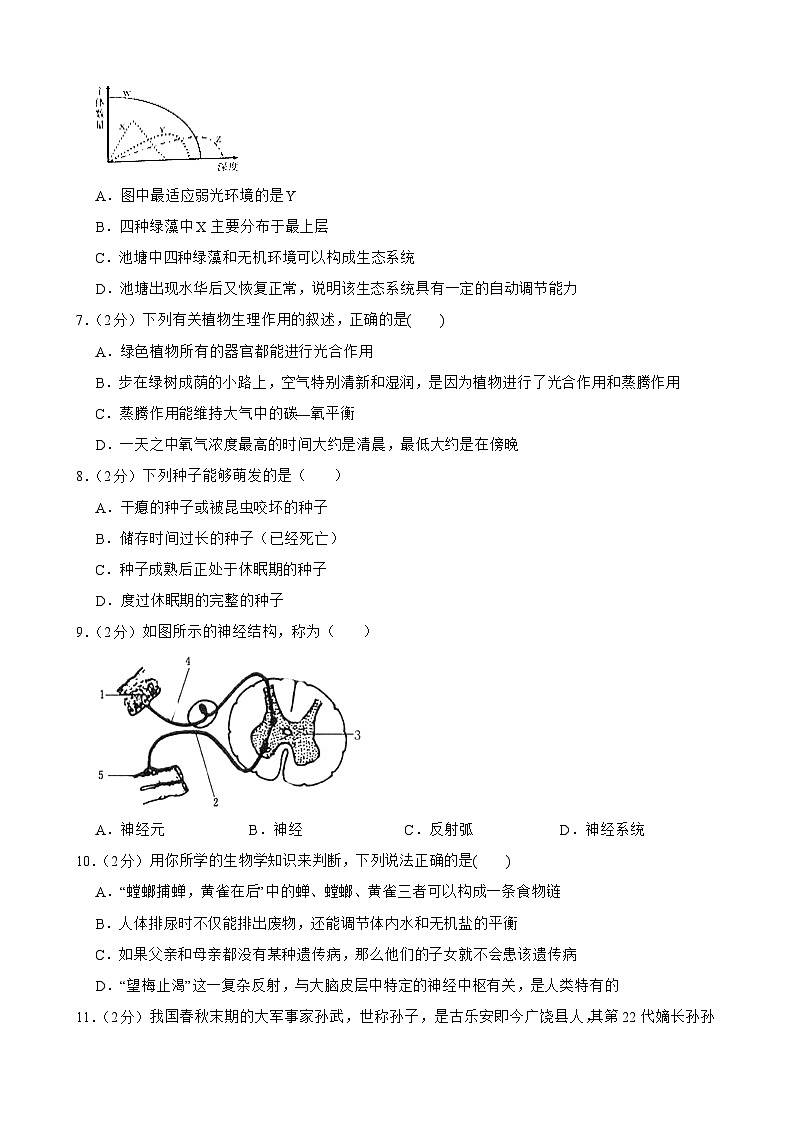 临考押题卷02-2023年中考生物临考押题卷（广东卷）02