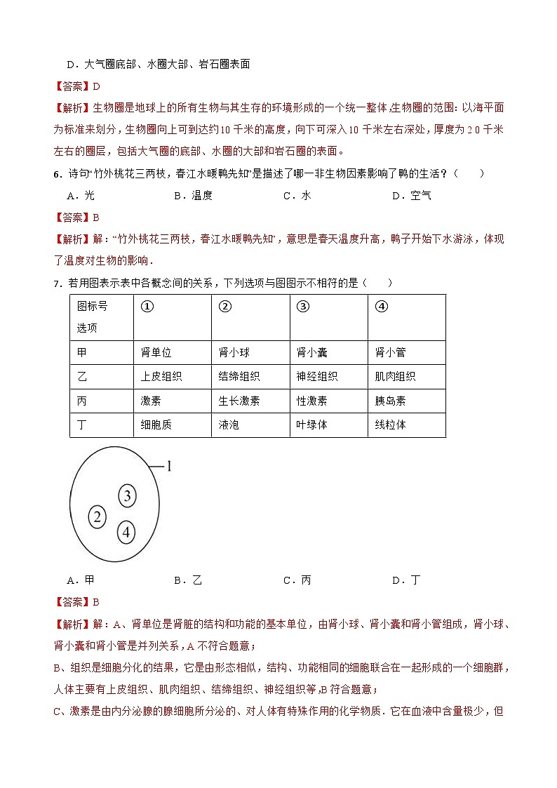 临考押题卷02-2023年中考生物临考押题卷（深圳卷）03