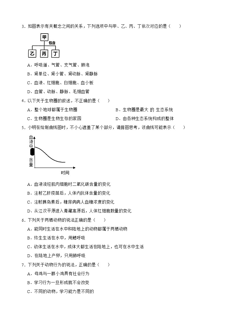 专练01（强化基础选择60题）-备战2023年中考生物考前必杀200题（广东专用）02