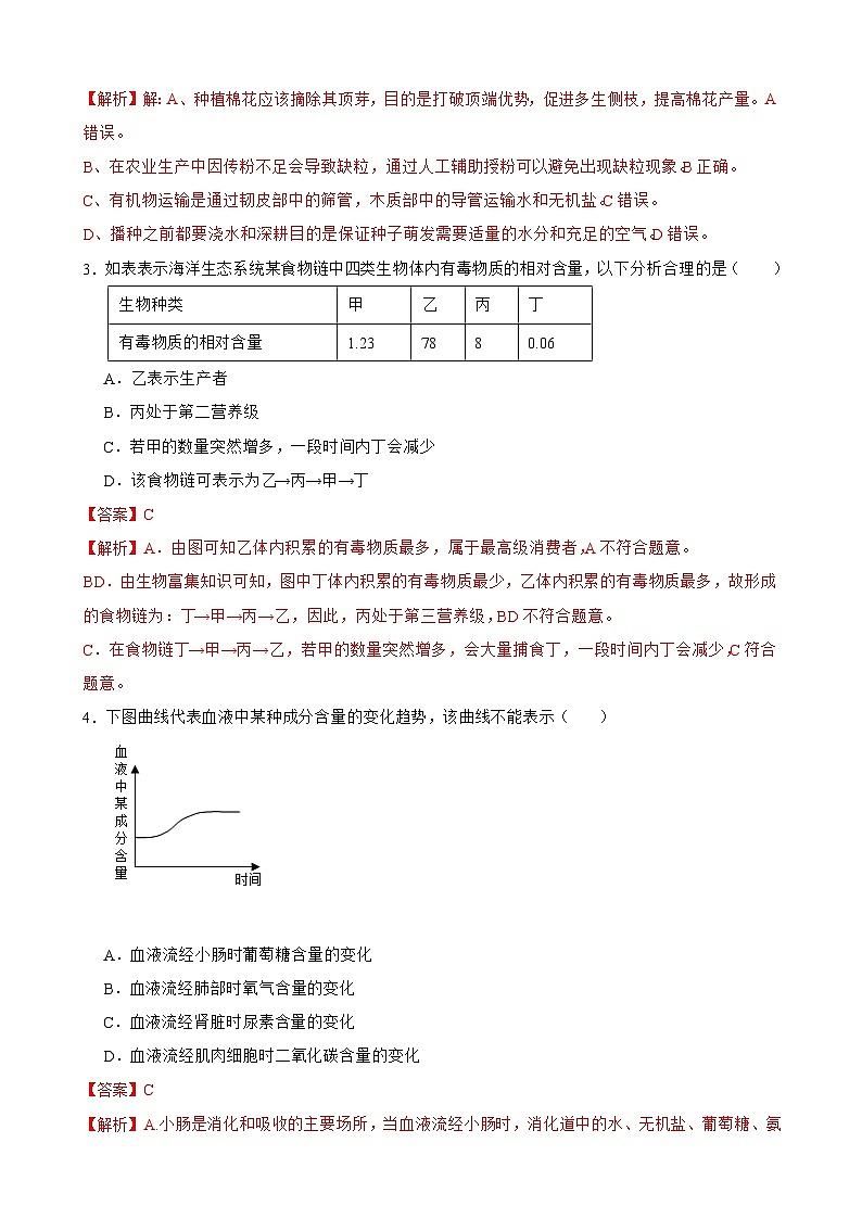 专练02（能力闯关选择60题）-备战2023年中考生物考前必杀200题（广东专用）02