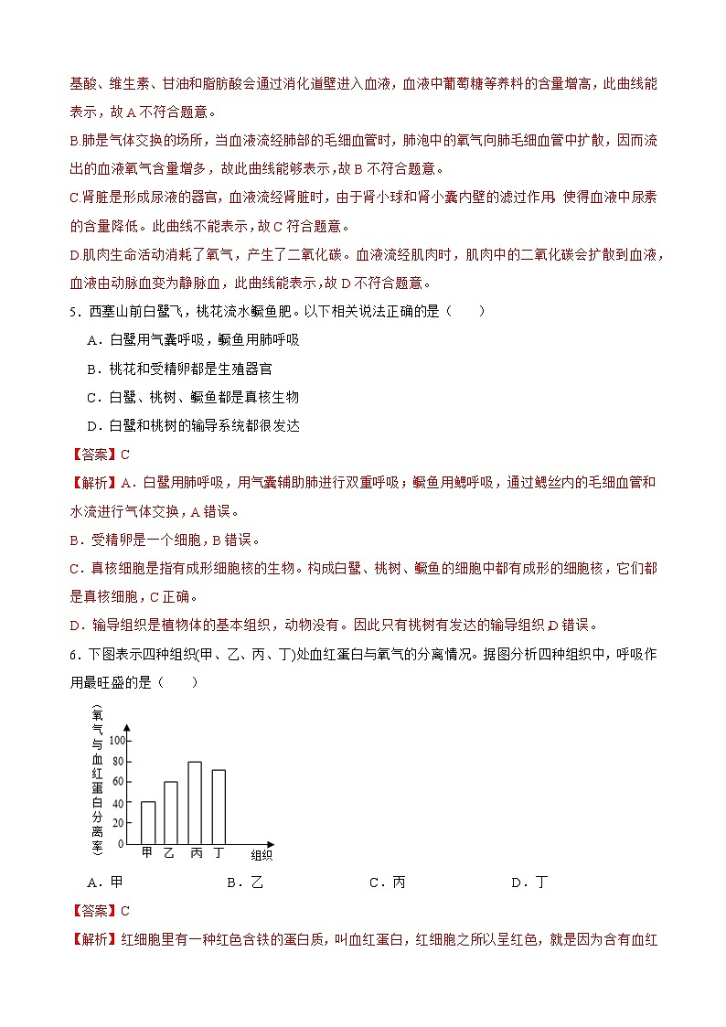 专练02（能力闯关选择60题）-备战2023年中考生物考前必杀200题（广东专用）03