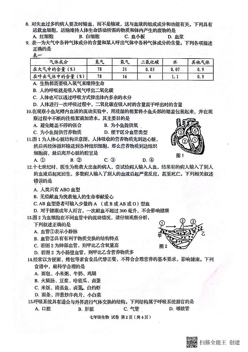 广西贺州市昭平县2022--2023学年七年级下学期期中自主检测生物试卷02