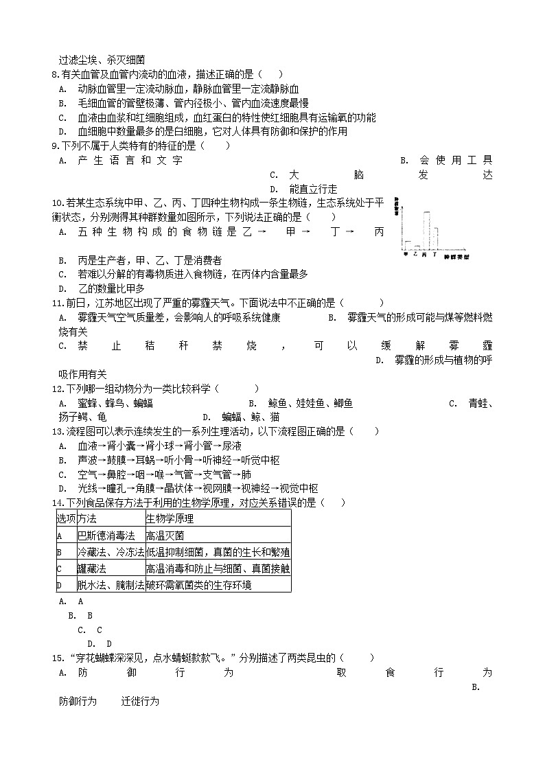 初中生物中考复习 河南省禹州市2019年中考生物模拟试卷（二）第2页