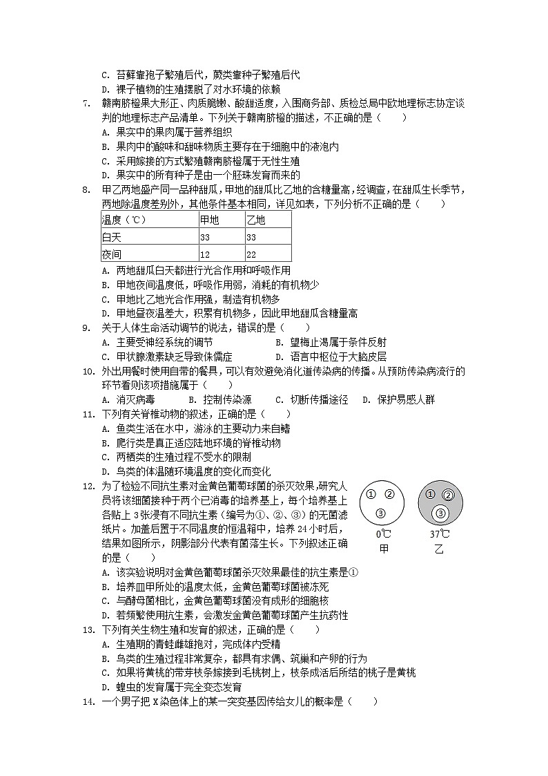 初中生物中考复习 江西省2019年中招生物模拟试卷第2页