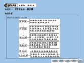 1.2了解生物圈第一节生物与环境的关系第二课时课件-人教版七年级生物上册