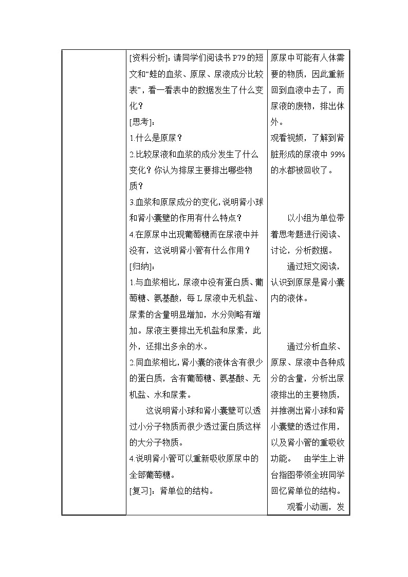 苏教版七下生物教案 11.2 人体废物的排出 第1课时02