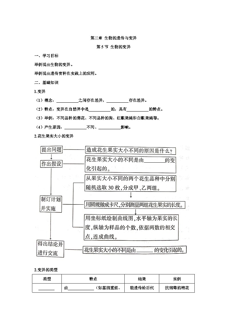 人教版生物八下 7.2.5生物的变异 【学案】01