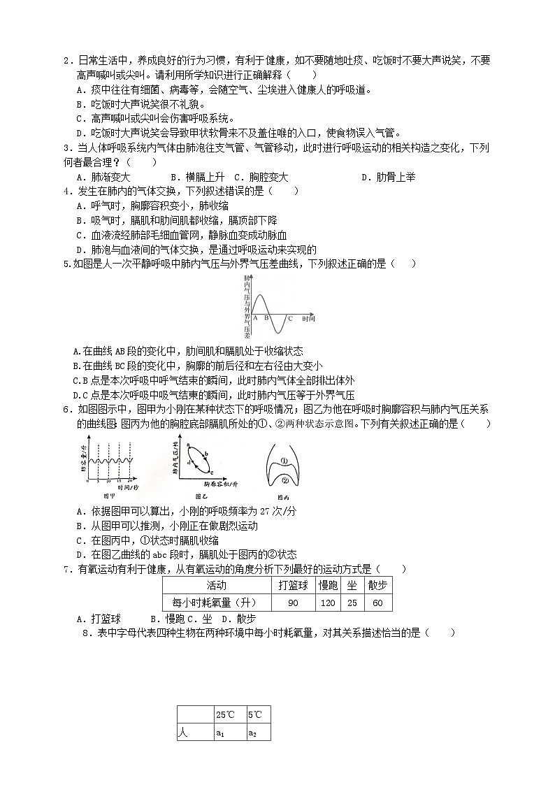 济南版生物七年级下册 第二章 章末复习 回顾提升 学案03
