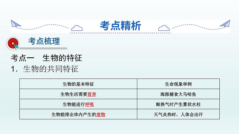 初中生物中考复习 第1课 认识生物及其环境 2021届中考复习生物课件02