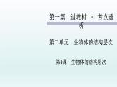 初中生物中考复习 第4课 生物体的结构层次  2021届中考复习生物课件