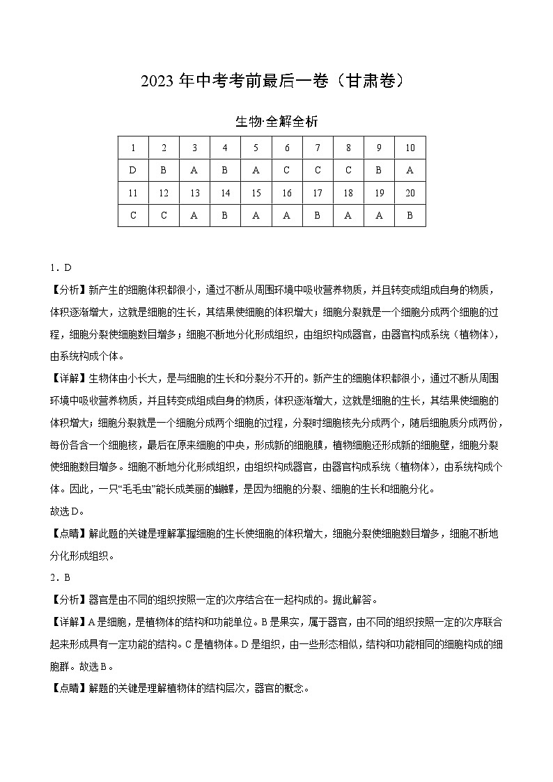 生物（甘肃卷）（全解全析）第1页