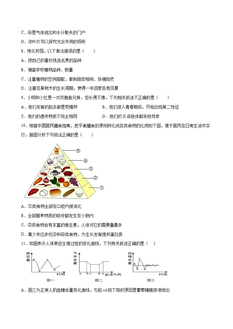 生物（青岛卷）-【试题猜想】2023年中考考前最后一卷（考试版）A4第3页