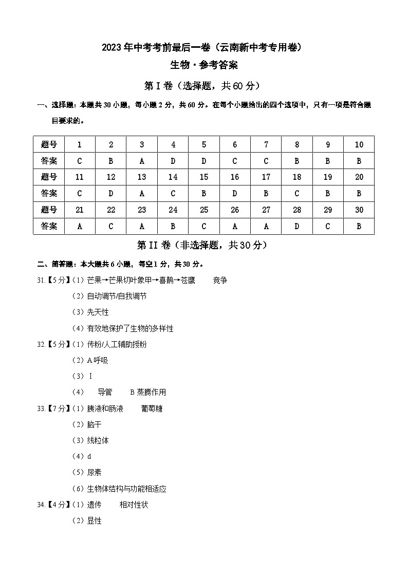 生物（云南新中考专用卷）-【试题猜想】2023年中考考前最后一卷（参考答案）第1页
