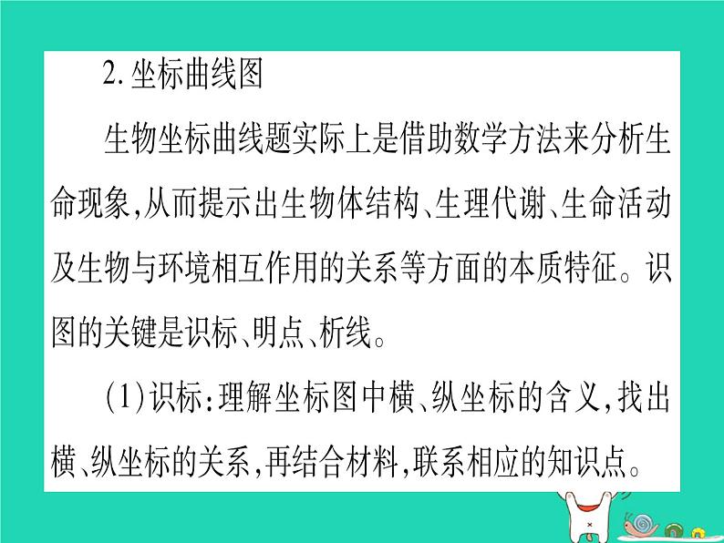 初中生物中考复习 中考生物总复习第3篇重要题型突破题型1识图题课件第4页