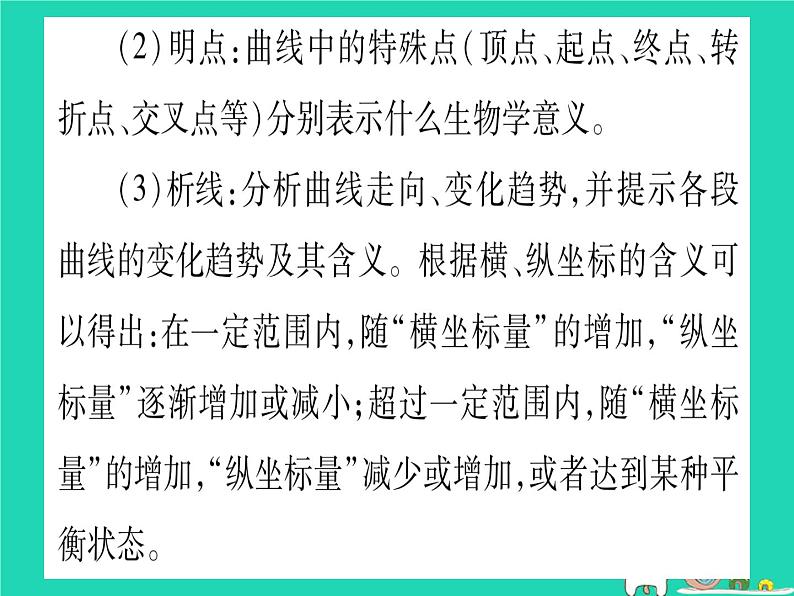 初中生物中考复习 中考生物总复习第3篇重要题型突破题型1识图题课件第5页