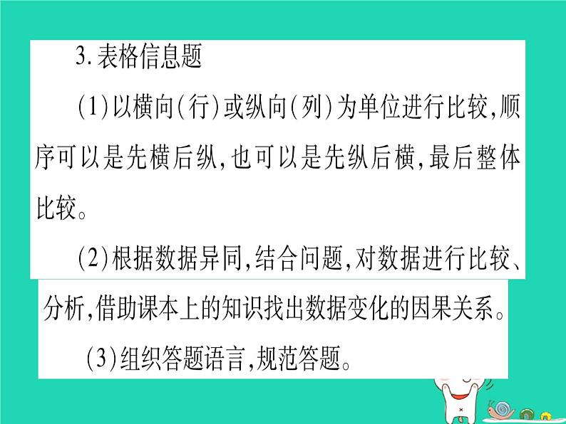 初中生物中考复习 中考生物总复习第3篇重要题型突破题型1识图题课件第6页