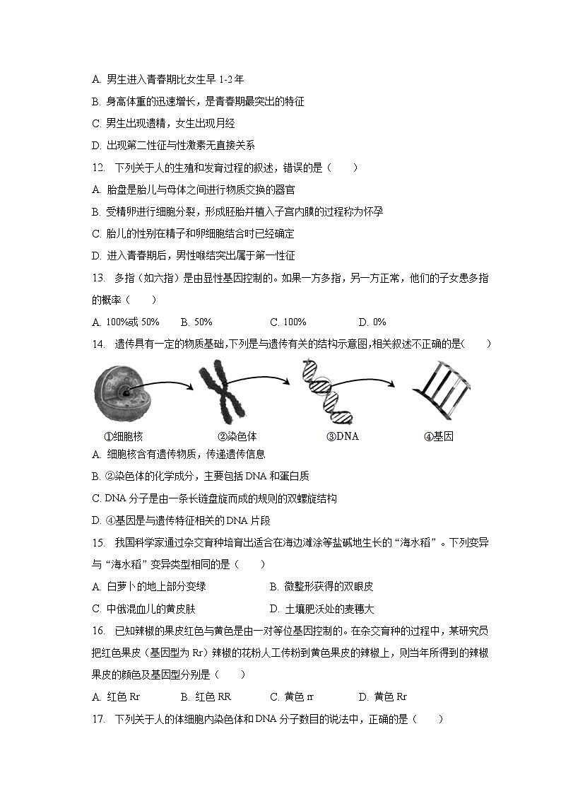 2022-2023学年山东省菏泽市定陶区八年级（上）期末生物试卷（含解析）03
