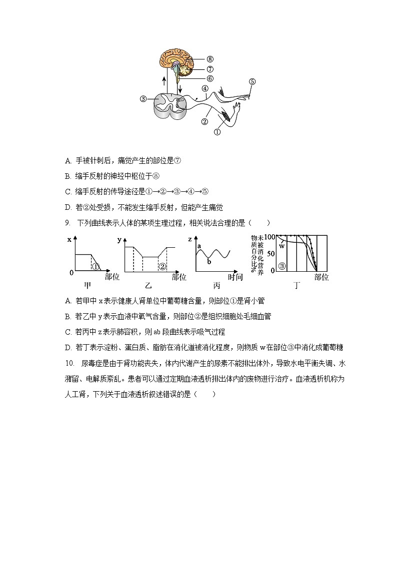 2022-2023学年山东省菏泽市定陶区九年级（下）期中生物试卷（含解析）03