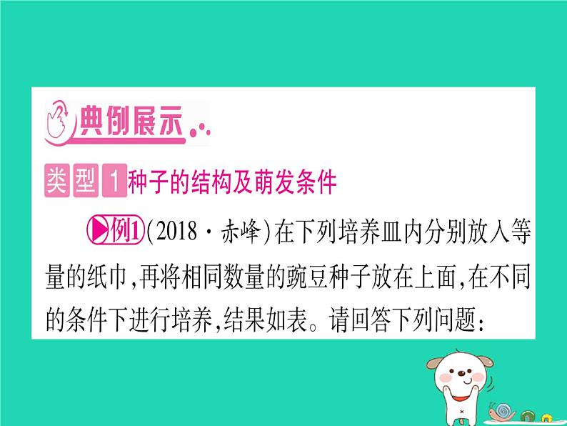 初中生物中考复习 中考生物总复习第二篇知能综合突破专题2生物圈中的绿色植物课件03