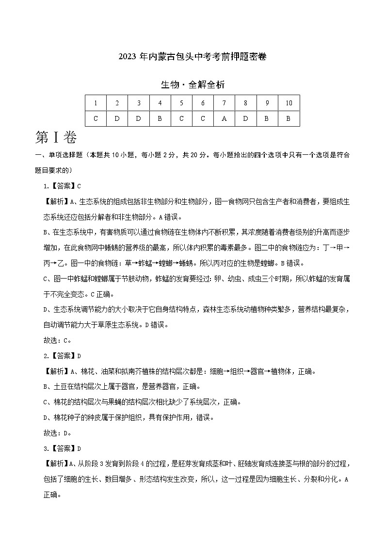 生物（内蒙古包头卷）（全解全析）第1页
