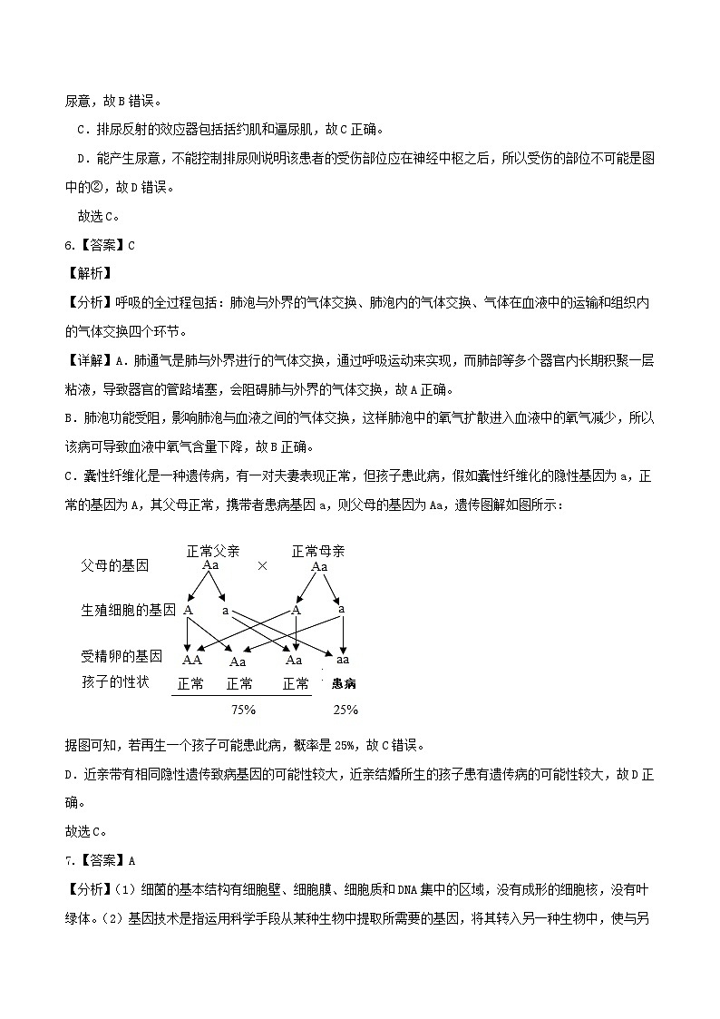 生物（内蒙古包头卷）（全解全析）第3页