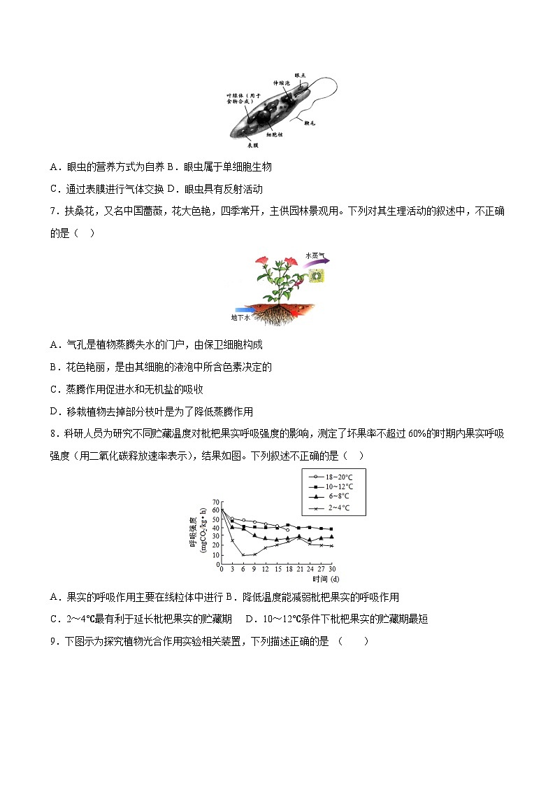 2023年中考考前押题密卷：生物（全国通用）（考试版）02