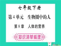 初中生物中考复习 中考生物总复习七下第4单元第8章人体的营养课件