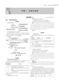 中考生物总复习专题知识要点