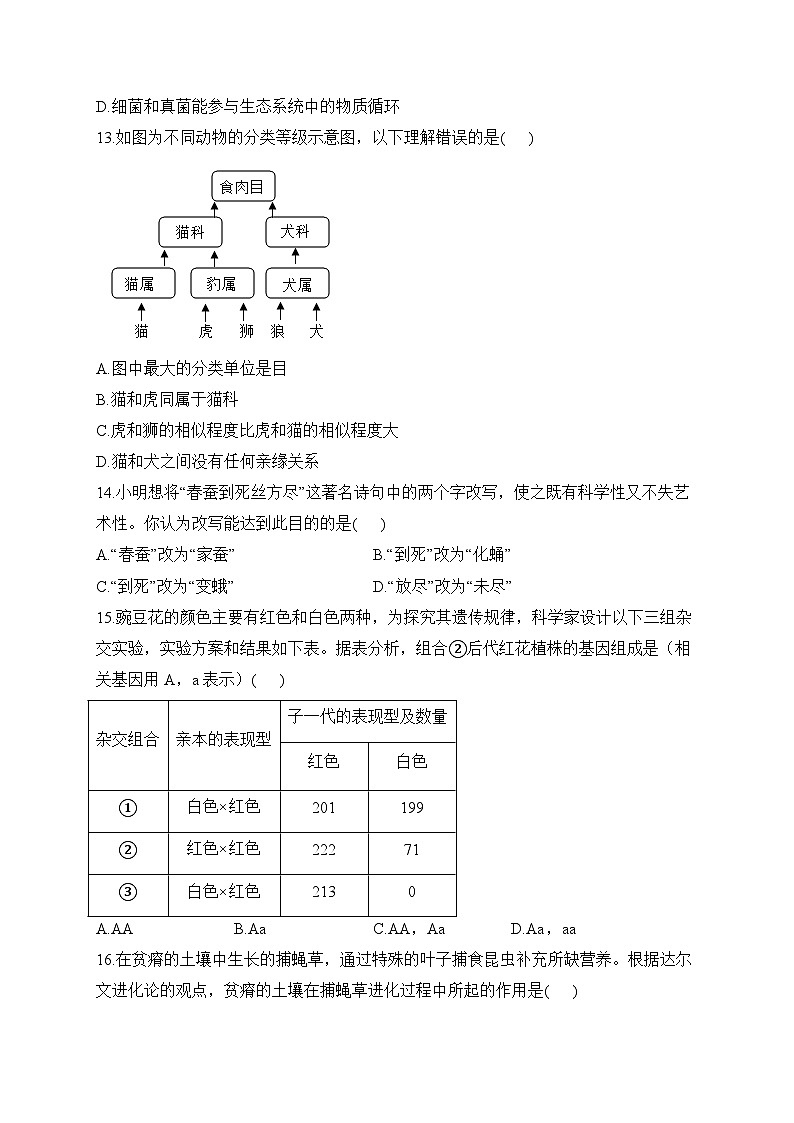 2023届中考生物考向信息卷 黑龙江哈尔滨专版03