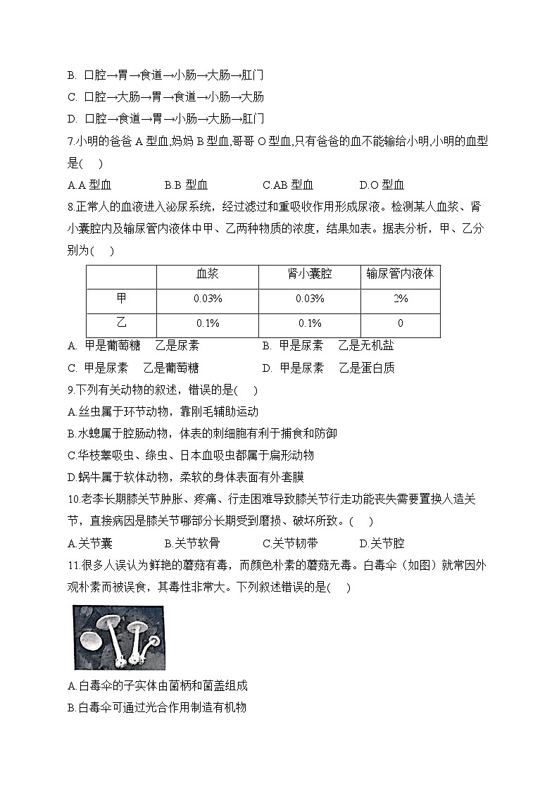 2023届中考生物考向信息卷 湖南长沙专版02