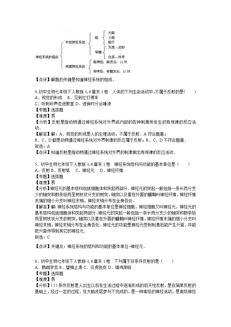 生物人教七下第六章1卷第2页