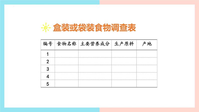 9.1 人体需要的主要营养物质 (第一课时）-七年级生物下册同步精品课堂（苏教版） 课件PPT06