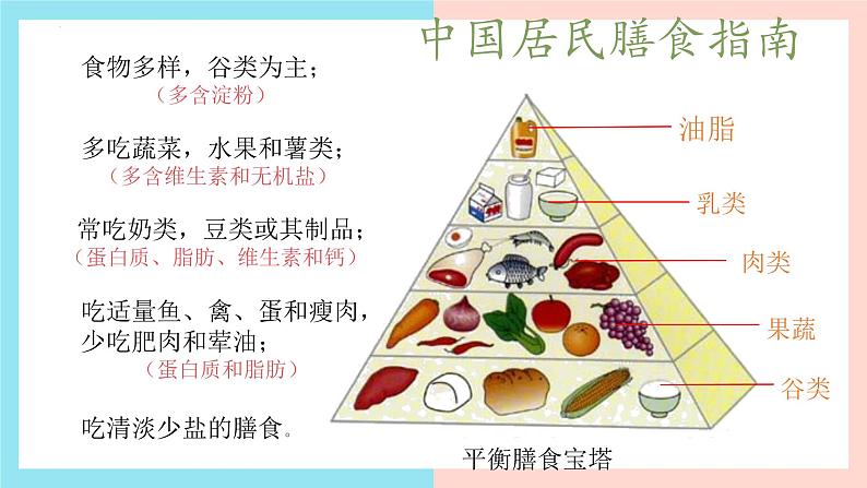 9.3 膳食指南和食品安全-七年级生物下册同步精品课堂（苏教版）课件PPT08