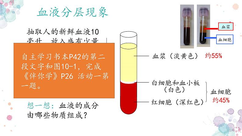 10.1 血液与血型（第一课时）-七年级生物下册同步精品课堂（苏教版）课件PPT06