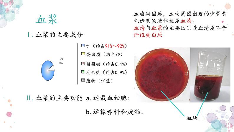 10.1 血液与血型（第一课时）-七年级生物下册同步精品课堂（苏教版）课件PPT07