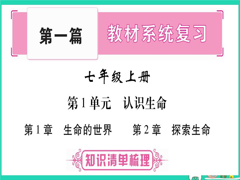 初中生物中考复习 中考生物总复习七上第1单元第1章生命的世界第2章探索生命课件第1页