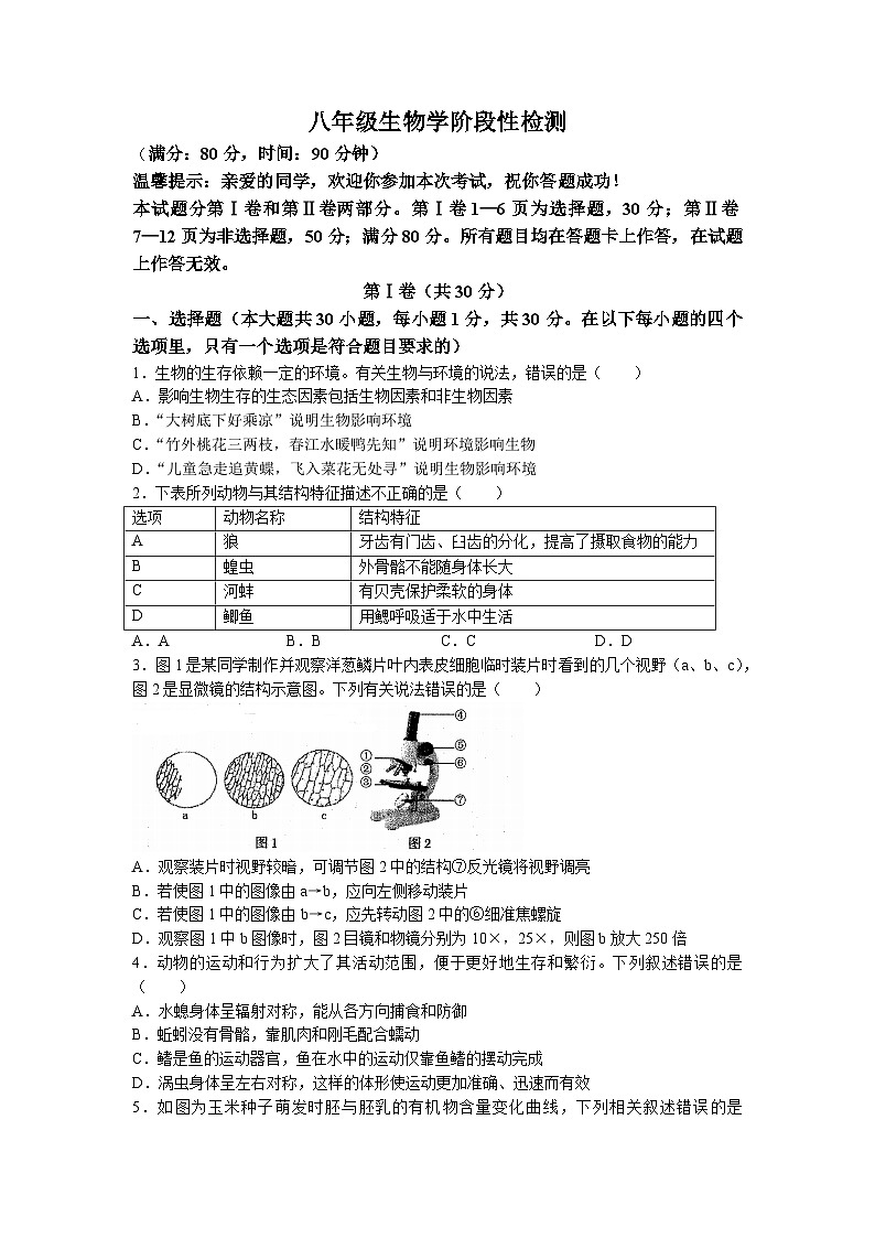 2023年山东省青岛市李沧区中考二模生物试题(无答案)第1页