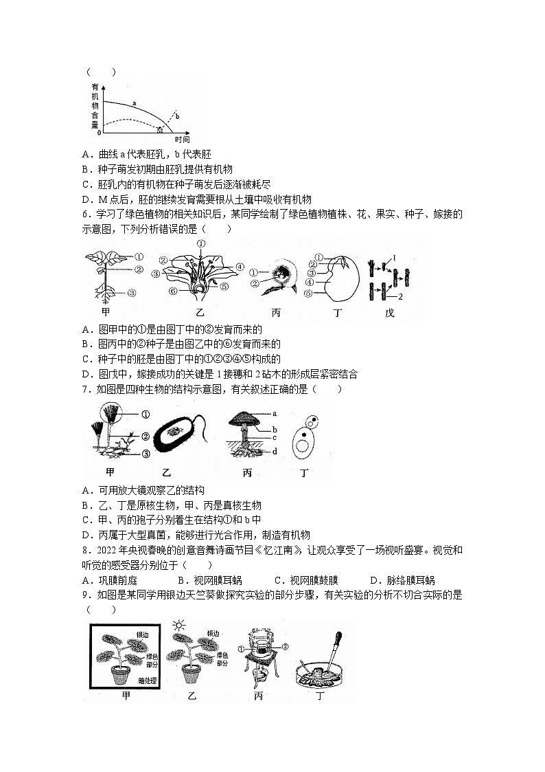 2023年山东省青岛市李沧区中考二模生物试题(无答案)第2页